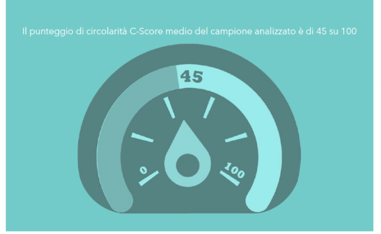 Economia Circolare: poco pronto il manifatturiero italiano